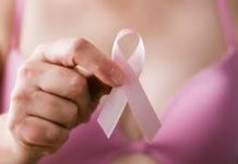 Direitos das Mulheres diagnosticadas com Câncer de Mama